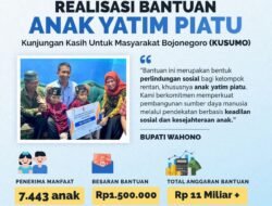 Pemkab Bojonegoro Serius Lindungi Anak Yatim, Ini Buktinya