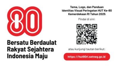 Logo HUT ke-80 RI Resmi Diluncurkan, Bojonegoro Siap Gebyar Merah Putih