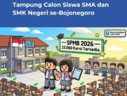 Kabar Baik bagi Calon Siswa, Kuota SMA/SMK Negeri Bojonegoro Masih Tersedia 1.115 Kursi