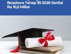 Pemkab Bojonegoro Salurkan Beasiswa Tahap 1B 2026 Senilai Ro 10,5 Miliar