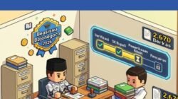Pencairan Beasiswa Bojonegoro 2026 Tahap Lanjutan Masuk Tahap Akhir, 2.670 Mahasiswa Tinggal Menunggu Dana Cair