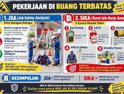 Pekerjaan di Ruang Terbatas Wajib Utamakan Keselamatan, JSA dan SIKA Jadi Kunci